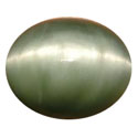 Chrysoberyl-Oval shape